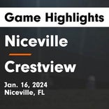 Soccer Game Preview: Niceville vs. Nease