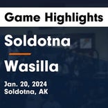 Basketball Game Recap: Soldotna Stars vs. Birchwood Christian Warriors