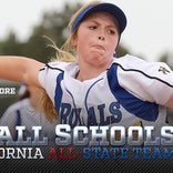 2016 MaxPreps California Small Schools All-State Softball Team