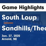 Basketball Game Recap: South Loup vs. Mullen