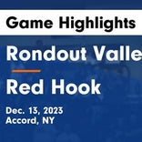 Basketball Game Preview: Rondout Valley Ganders vs. Marlboro Central Dukes