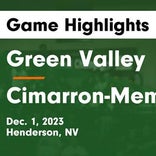 Basketball Game Recap: Cimarron-Memorial Spartans vs. Rancho Rams