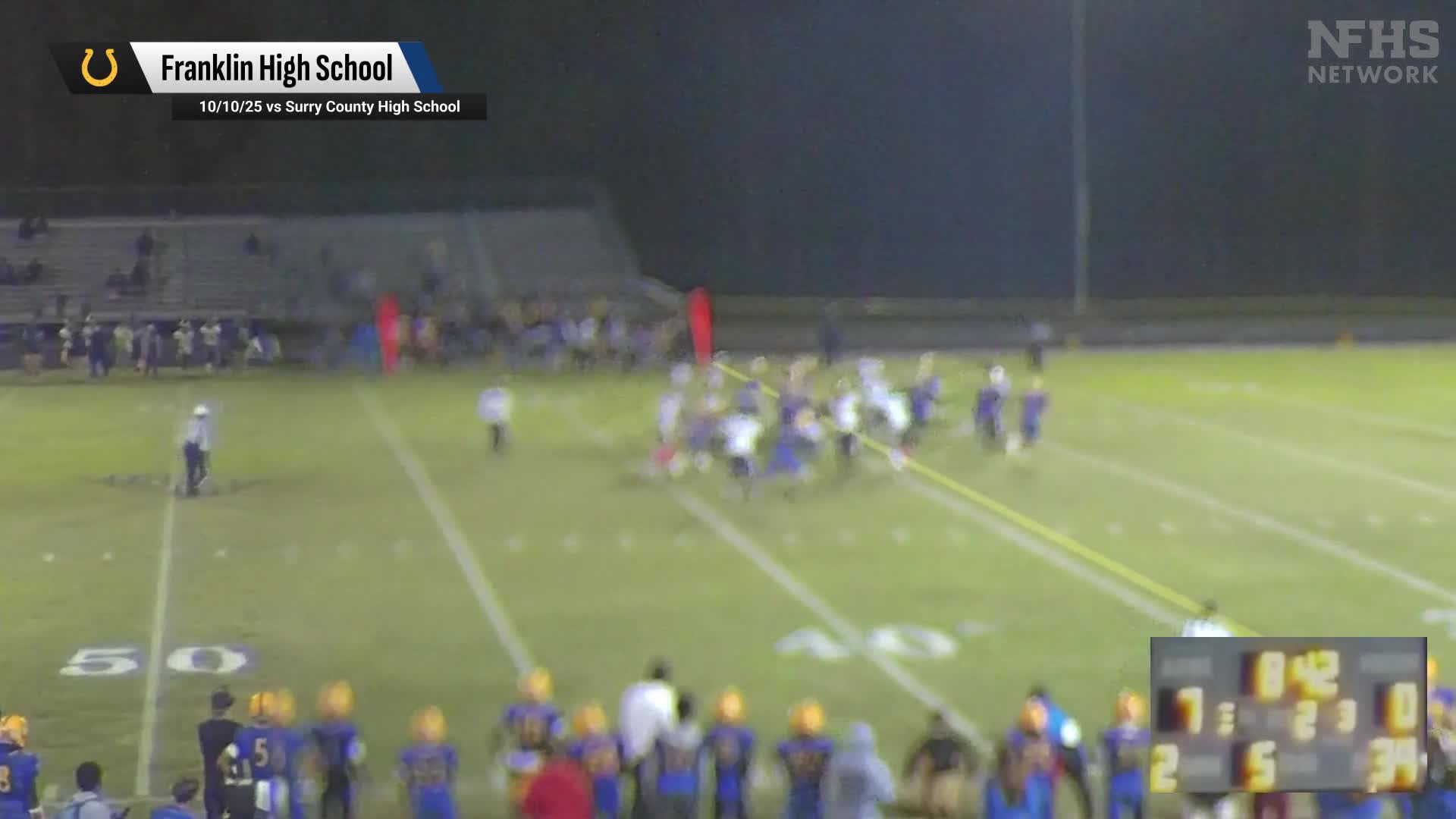 Football Recap: Franklin Takes a Loss + How To Watch