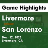Basketball Game Recap: San Lorenzo Grizzlies vs. Hayward Farmers
