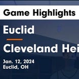 Basketball Game Recap: Cleveland Heights Tigers vs. Euclid Panthers