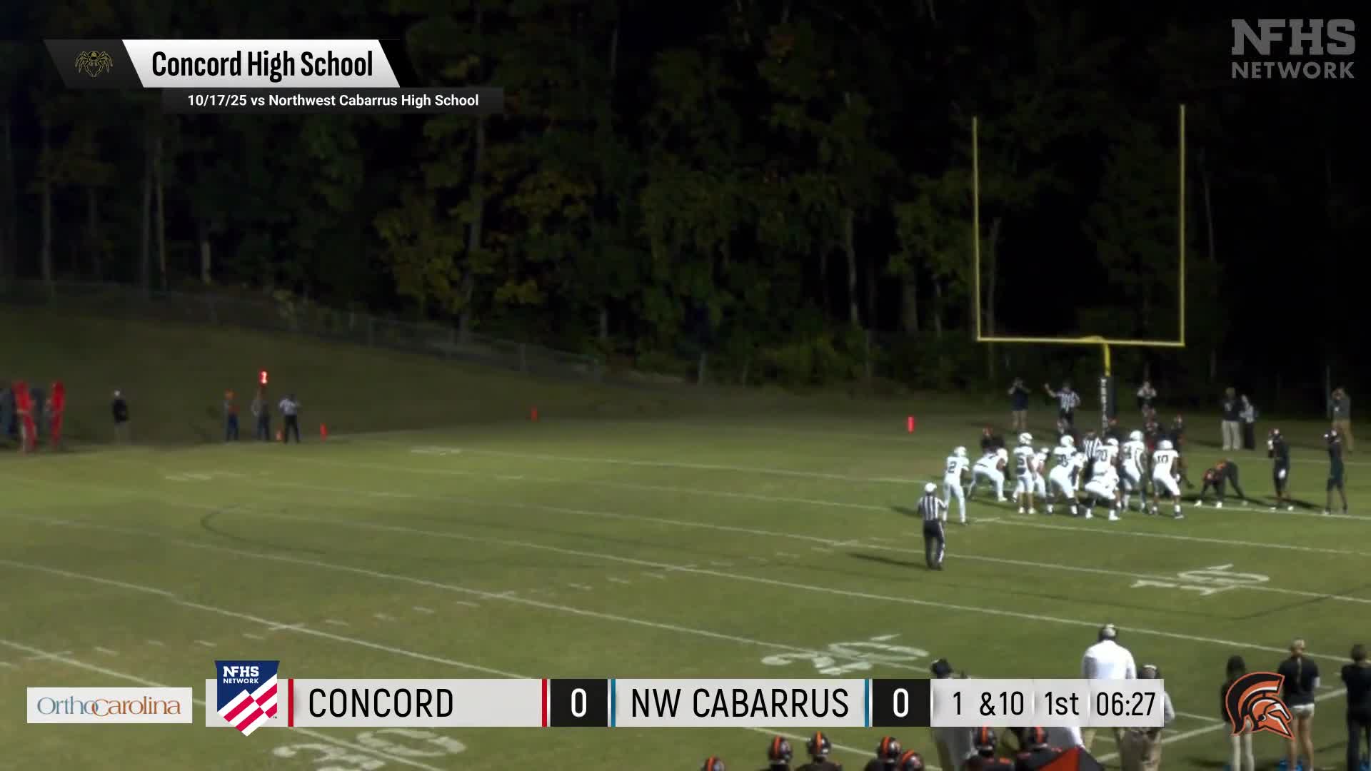 Football Game Preview: Concord Spiders vs. Forestview Jaguars + Official Tickets