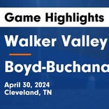 Soccer Recap: Boyd-Buchanan has no trouble against Walker Valley