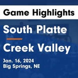 Basketball Game Recap: Creek Valley Storm vs. South Platte Blue Knights