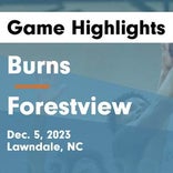 Forestview falls despite big games from  Daijhon Young and  Nico Aguliar
