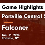 Basketball Game Preview: Portville Panthers vs. Frewsburg Bears