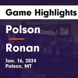 Basketball Game Preview: Polson Pirates vs. Whitefish Bulldogs