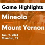 Basketball Game Recap: Mount Vernon Tigers vs. Chapel Hill Red Devils