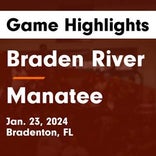 Basketball Game Recap: Braden River Pirates vs. Palmetto Tigers