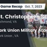 Football Game Preview: Fredericksburg Christian Eagles vs. Fork Union Military Academy Blue Devils
