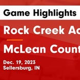 McLean County skates past Heritage Christian Academy with ease
