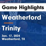 Basketball Game Preview: Weatherford Kangaroos vs. North Crowley Panthers
