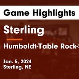 Basketball Game Recap: Humboldt-Table Rock-Steinauer Titans vs. Johnson-Brock Eagles