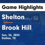 Basketball Game Recap: Shelton Chargers vs. Dallas Christian Chargers