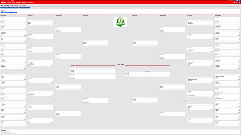 OHSAA baseball postseason brackets