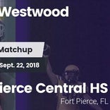 Football Game Recap: Central vs. Westwood