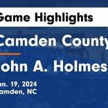 Basketball Game Recap: Holmes Aces vs. Currituck County Knights