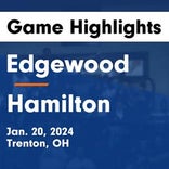 Basketball Game Recap: Edgewood Cougars vs. Harrison Wildcats