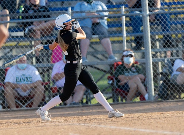 Nebraska top softball stats in August