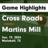 Basketball Game Preview: Martins Mill Mustangs vs. Riesel Indians