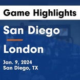Basketball Game Preview: San Diego Vaqueros vs. Santa Gertrudis Academy Lions