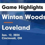 Basketball Game Recap: Loveland Tigers vs. Milford Eagles