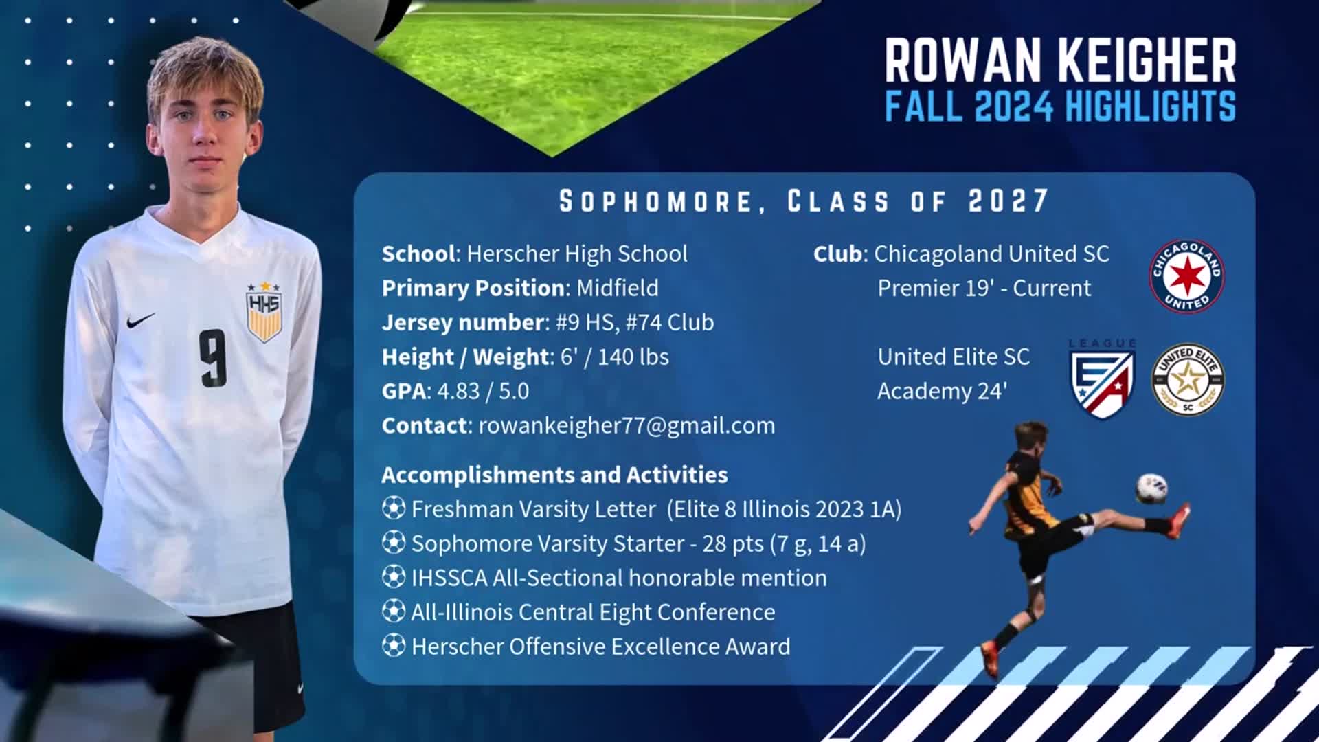 Soccer Recap: Herscher Picks Up Fifth Straight Win at Home