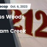 Cypress Park vs. Langham Creek
