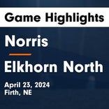 Soccer Game Recap: Norris Gets the Win