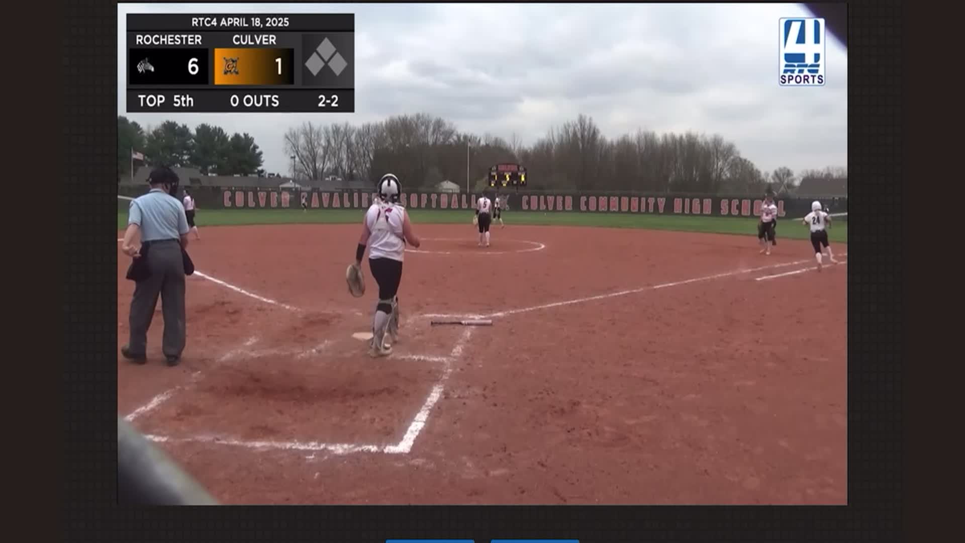 Softball Recap: Friday's  Win Is Rochester's Tenth in Last 11 Ou