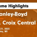 Basketball Game Preview: Stanley-Boyd Orioles vs. Arcadia Raiders