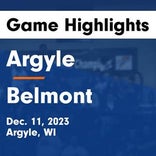 Argyle vs. Belmont