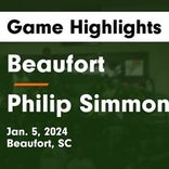 Brandon Blackmon and  Samari Bonds secure win for Beaufort
