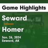 Basketball Game Recap: Homer Mariners vs. Grace Christian Grizzlies