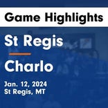 Basketball Game Recap: St. Regis Tigers vs. Two Eagle River Eagles