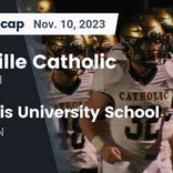 Memphis University vs. Knoxville Catholic