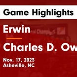Basketball Game Preview: Owen Warhorses vs. Avery County Vikings