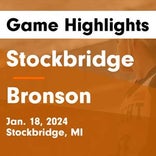 Basketball Game Preview: Stockbridge Panthers vs. New Lothrop Hornets