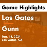 Basketball Game Preview: Gunn Titans vs. Los Gatos Wildcats