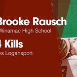 Brooke Rausch Game Report: vs North Judson-San Pierre