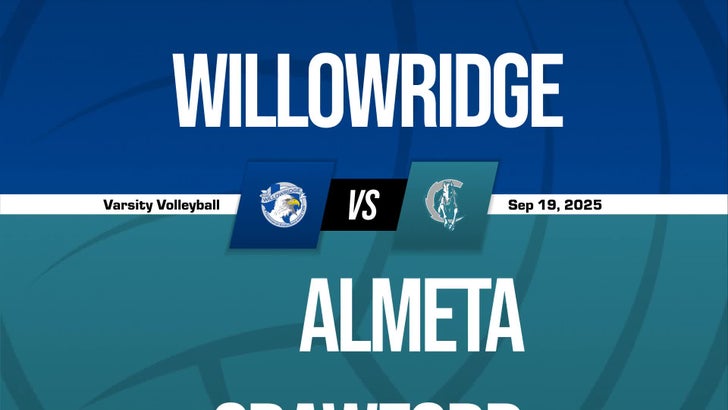 Volleyball Recap: Fort Bend Willowridge Takes a Loss