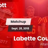 Football Game Recap: Labette County vs. Fort Scott