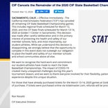 California Interscholastic Federation cancels basketball championships