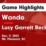 Wando vs. Lucy Beckham