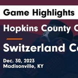Hopkins County Central extends home losing streak to four
