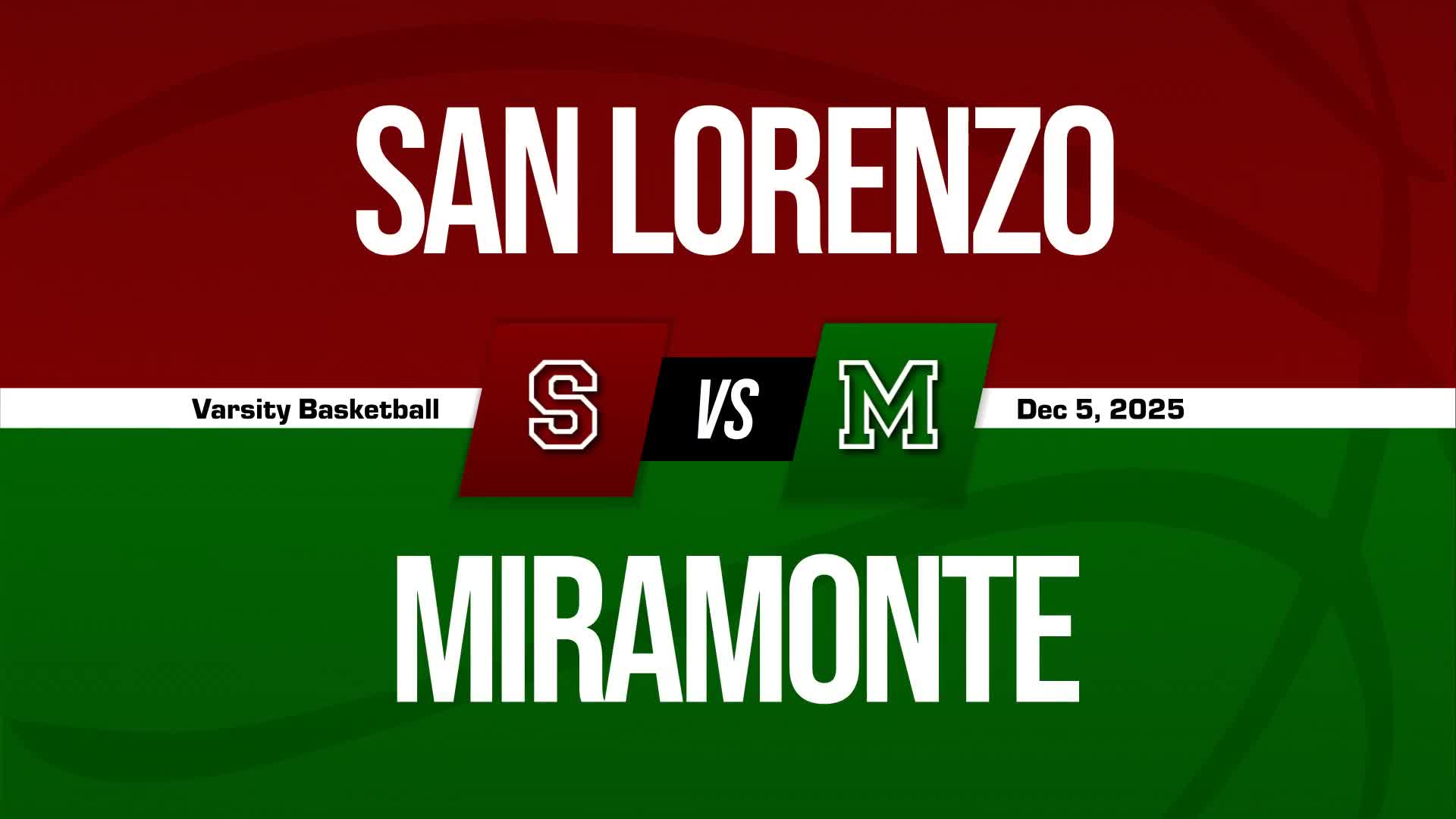 Basketball Recap: Miramonte Gets the Win